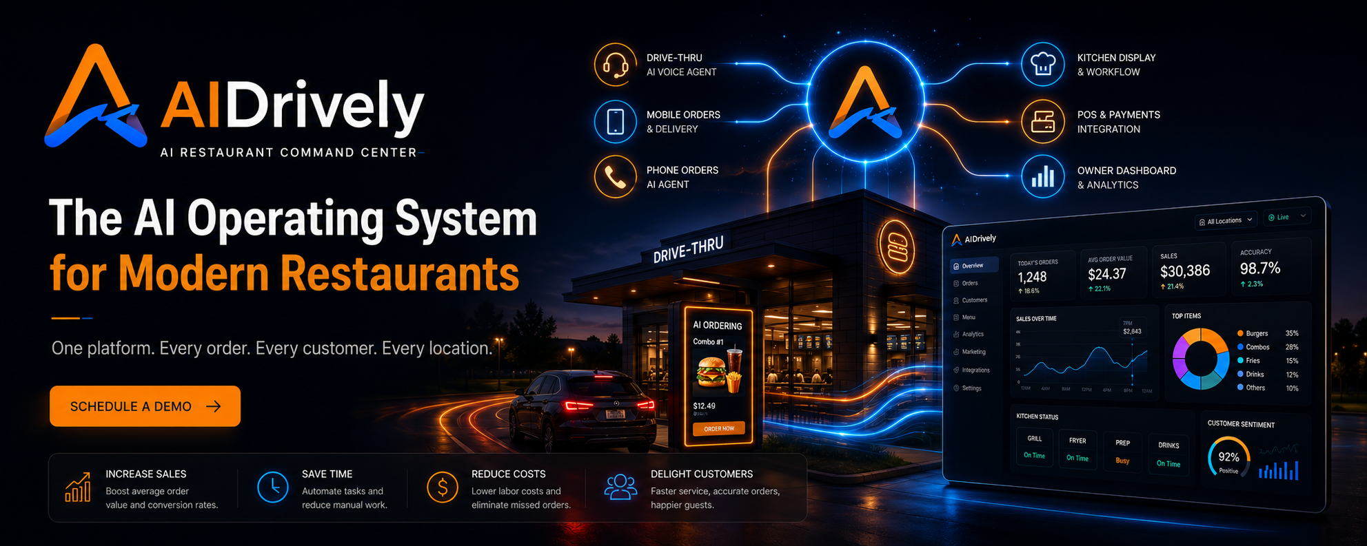 A modern restaurant connected to the AIDrively restaurant intelligence platform.